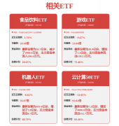 又一家国产MCU厂商杀入TI腹地
