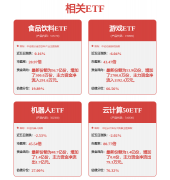 格力博：公司次要处置新能源园林机械的研发、