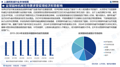 专精特新申报的“秘笈”——园林机械行业企业